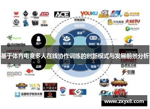 基于体育电竞多人在线协作训练的创新模式与发展前景分析