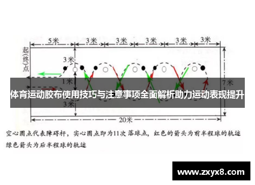 体育运动胶布使用技巧与注意事项全面解析助力运动表现提升