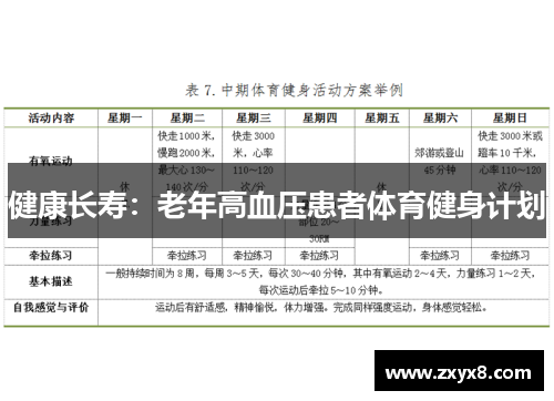 健康长寿：老年高血压患者体育健身计划
