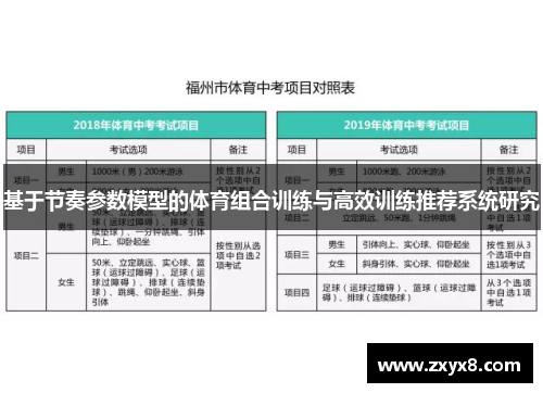 基于节奏参数模型的体育组合训练与高效训练推荐系统研究