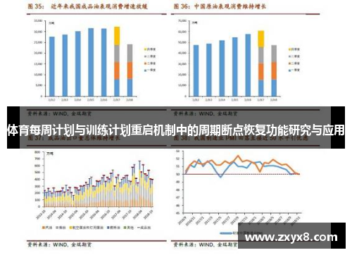 体育每周计划与训练计划重启机制中的周期断点恢复功能研究与应用